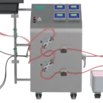 Front view of AES Adaptive Perfusion SUB Control Panel with pH/DO transmitters, flow sensors, and dual pumps