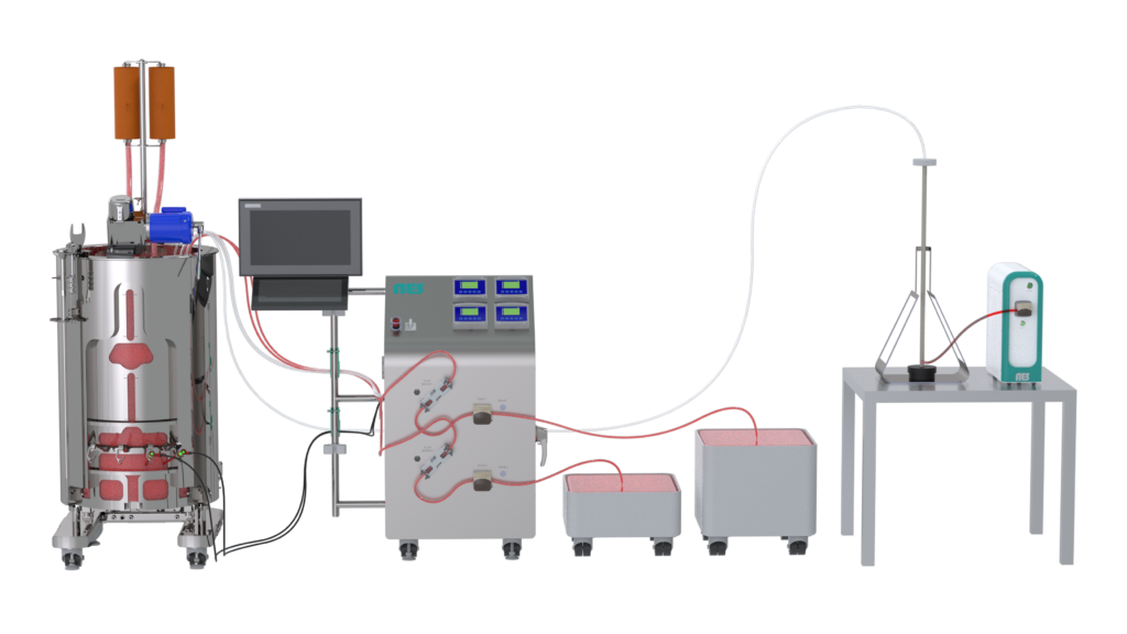 Front view of AES Adaptive Perfusion SUB Control System with bioreactor, control panel featuring pH/DO transmitters, flow sensors, HMI, and pumps, alongside an ATF unit and ATF Control Module.