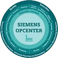 siemens opcenter